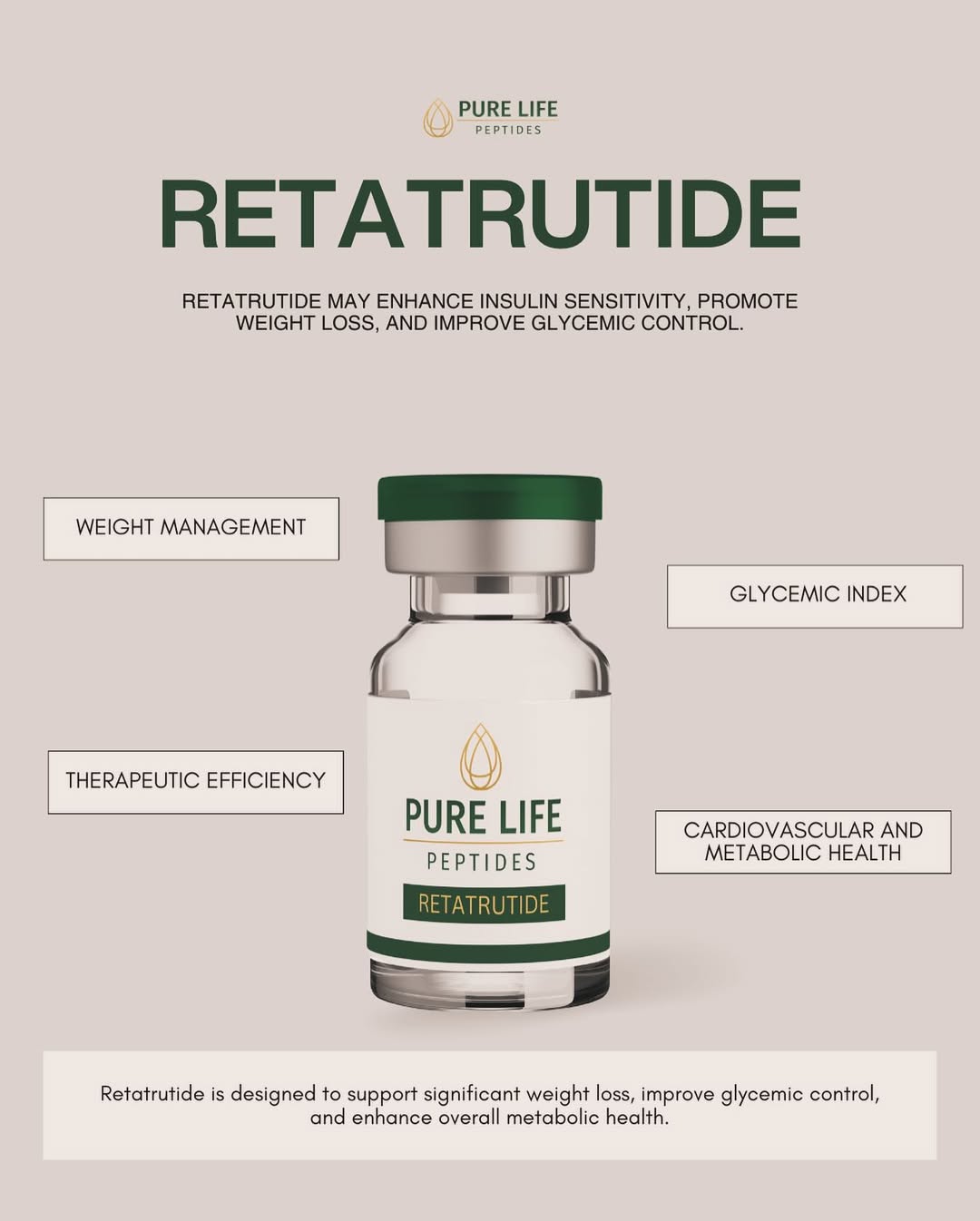 Retatrutide 10mg/ml. Available